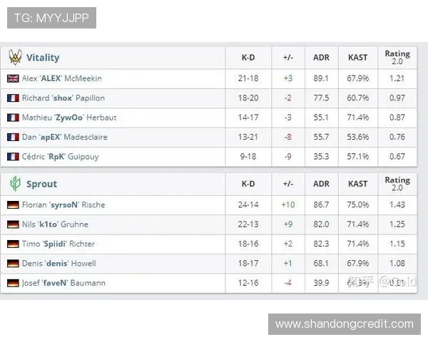 FPX在CSGO快攻战术中的优势与不足深度分析