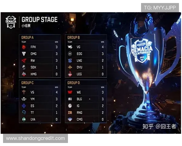 IG战队在英雄联盟赛场上的控制力分析与得失总结