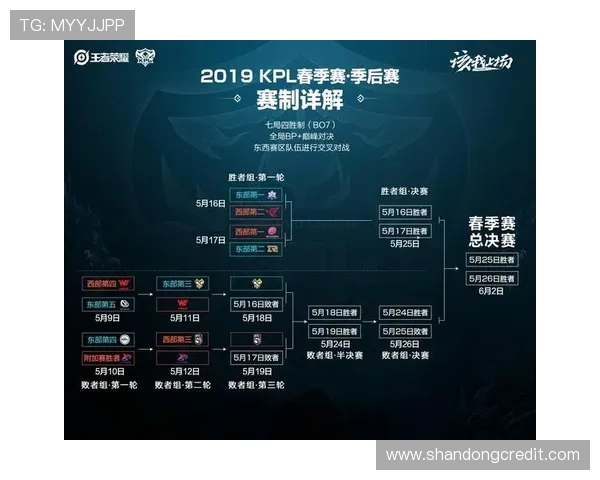 TES在世界冠军杯积分榜中以99分稳居第一名引发关注