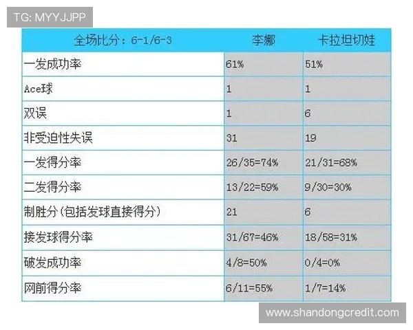 上海网球队区域防守分析与战术调整的成败得失探讨