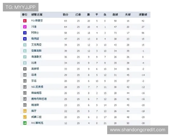 全国街舞大赛积分榜更新上海极限运动队以58分稳居第一名