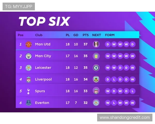 莱切城对阵曼城精彩比分揭晓双方表现分析与赛后点评 莱切城对阵曼城精彩比分揭晓双方表现分析与赛后点评