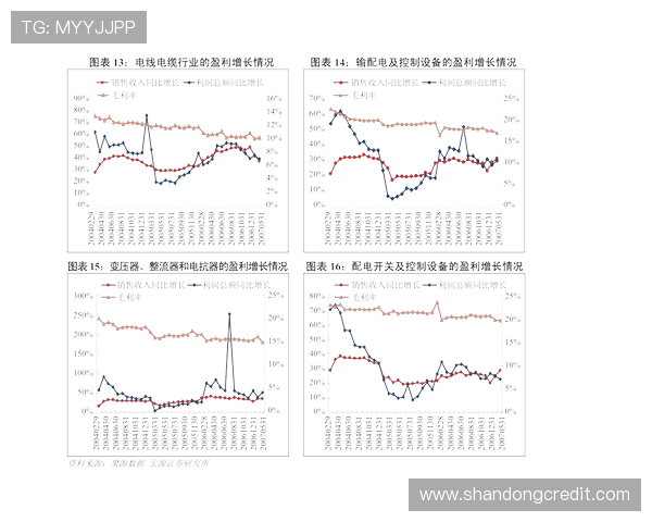 重庆网球队运营分析：成功经验与面临挑战的深度探讨